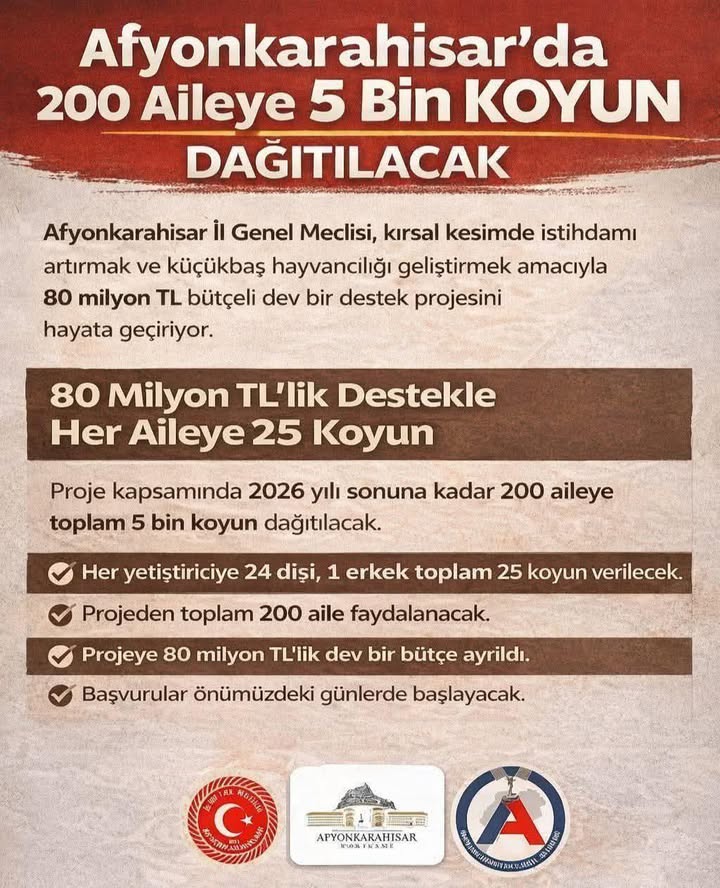 Afyonkarahisar İl Genel Meclisi'nden Sürdürülebilir Koyun Projesi Kararı